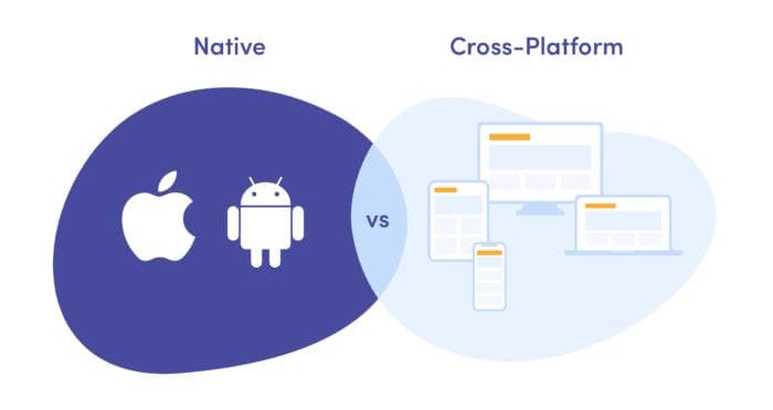 Native vs. Cross-Platform Apps: Key Differences, Pros, and Cons