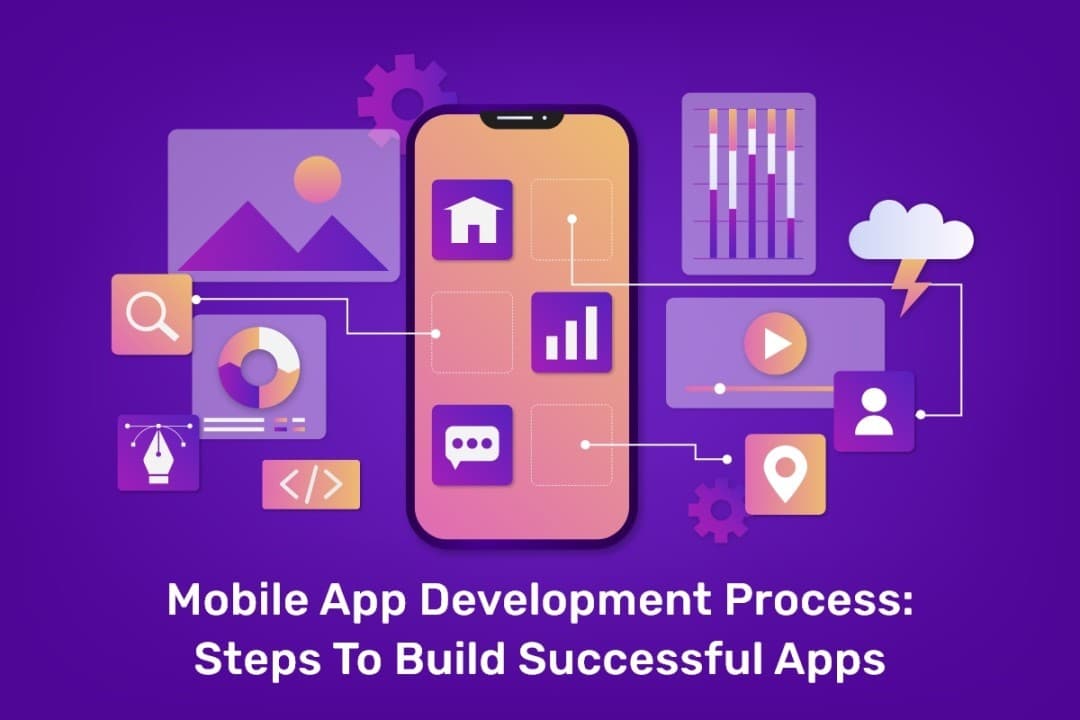 User-Friendly Mobile App Development 2025: Steps to Success