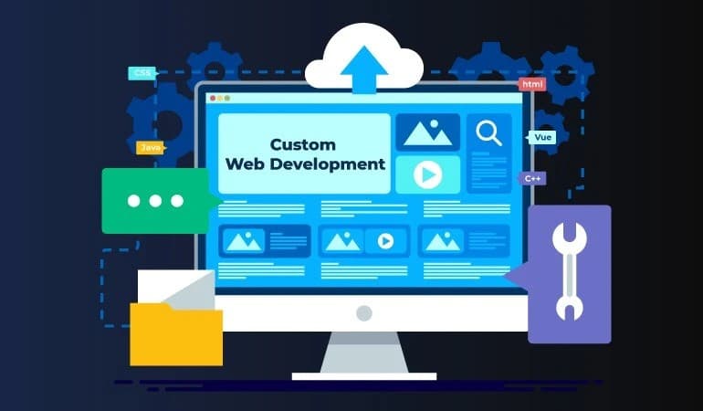 Why E-commerce Websites Need Custom Web Development